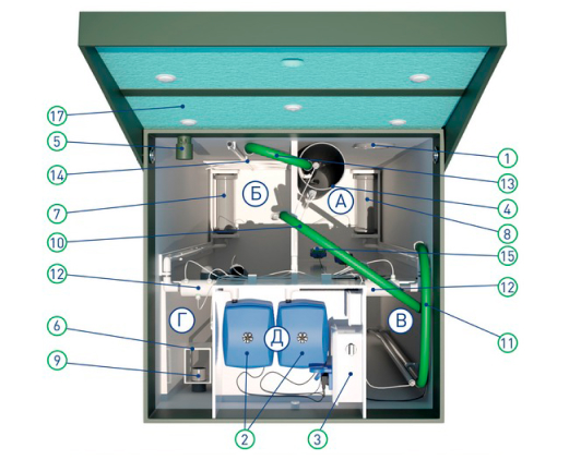 Внутреннее устройтво септиков Топас